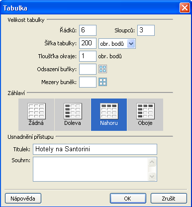 jako srozumitelný layout stránky. Když přišel jazyk CSS, lidé začali věřit tomu, že tabulky jsou špatné, neboť rozvržení stránky by se mělo vytvářet pomocí CSS. Taková reakce ale byla trochu přehnaná.