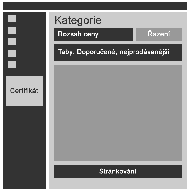 3.2.6 Návrh změn kategorií Na stránkách kategorií navrhuji několik změn, kterými je implementace prvku pro filtrování a řazení zboží a prvku pro stránkování.