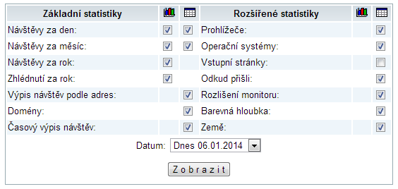 27 náhled možností ve službě toplist.cz Google Analytics http://www.google.