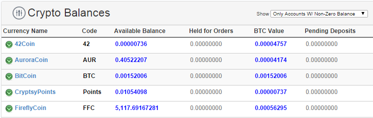 Cryptsy Point věrnostní body Věrnostní body sbíráte za všechny Vámi provedené obchody (4% z poplatku) a dále z obchodů Vámi získaných členů (1% z poplatku).