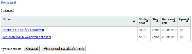 Přílohy 39 Obrázek B.3 - Rezervační formulář. B.3.2 PRÁCE S MODULEM V ROLI ZADAVATELE Zadavatel má práva téma vypsat, zadat, označit za dokončená, popřípadě i smazat.