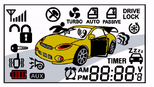 3.1. Displej dálkového ovladače Dvoucestný ovladač je vybaven barevným displejem, který informuje nepřetržitě informuje majitele o stavu jeho vozidla.