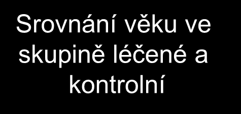 Cíl Kvantitativní normálně rozložené Průměrný věk skupiny Typ dat Kvantitativní nenormální, ordinální Skór v škále PANSS ve skupině Binominální Kategoriální Podíl žen ve skupině Popis skupiny Průměr,