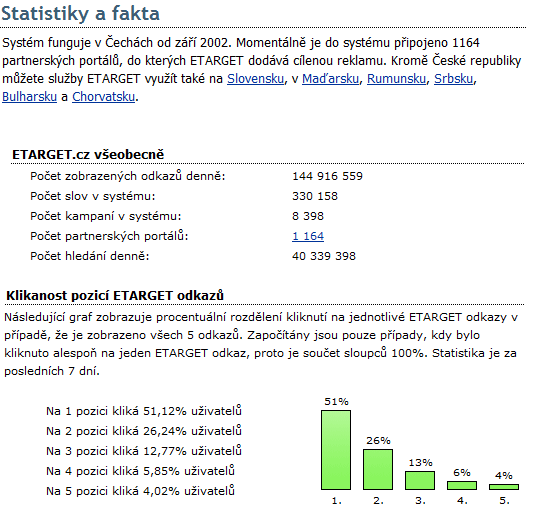 Sledování konverzí velmi užitečný nástroj, který nám pomáhá lépe vyhodnocovat naše reklamní kampaně.