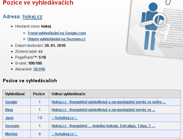 Pozice ve vyhledávačích: zjištění pozice našeho webu ve vyhledávačích na zadané slovo. hledání až do 100. (Seznam do 60.) pozice. Google, Bing, Seznam, Jyxo, Morfeo počet zpětných odkazů.