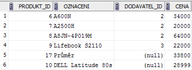 3.3. Víceřádkové, vícesloupcové vnořené dotazy Zatímco u předchozích příkladů jsme porovnávali vždy jeden sloupec s výsledkem vnořeného dotazu, vícesloupcové vnořené dotazy umožňují porovnávání více