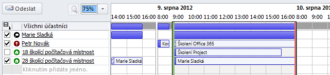 Kapitola 3: Exchange 159 Místnost 18 je v den školení rezervována v čase 9 16 pro akci Školení Project. Událost je zapsána správcem (delegátem) místnosti přímo do kalendáře místnosti 80.