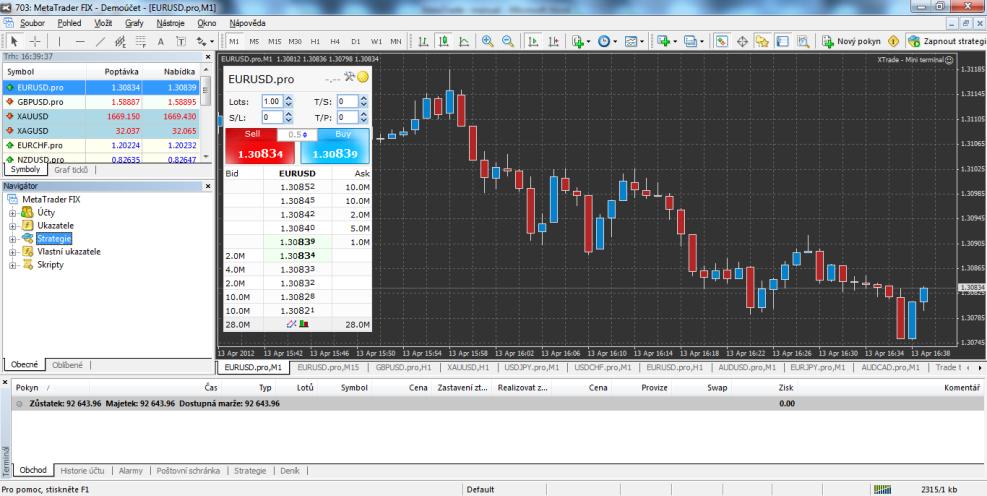 Upozornění: MetaTrader pro demo účty nedisponuje nástroji Mini Terminal a Trade Terminal. 1.