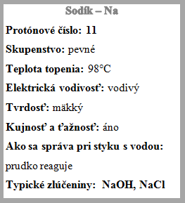 2. krok: V skupine máte tri kartičky, ktoré patria týmto prvkom. Niektoré vlastnosti na nich ale chýbajú, vašou úlohou je doplniť ich na základe pozorovania prvkov. Doplňte vlastnosti do kartičiek.