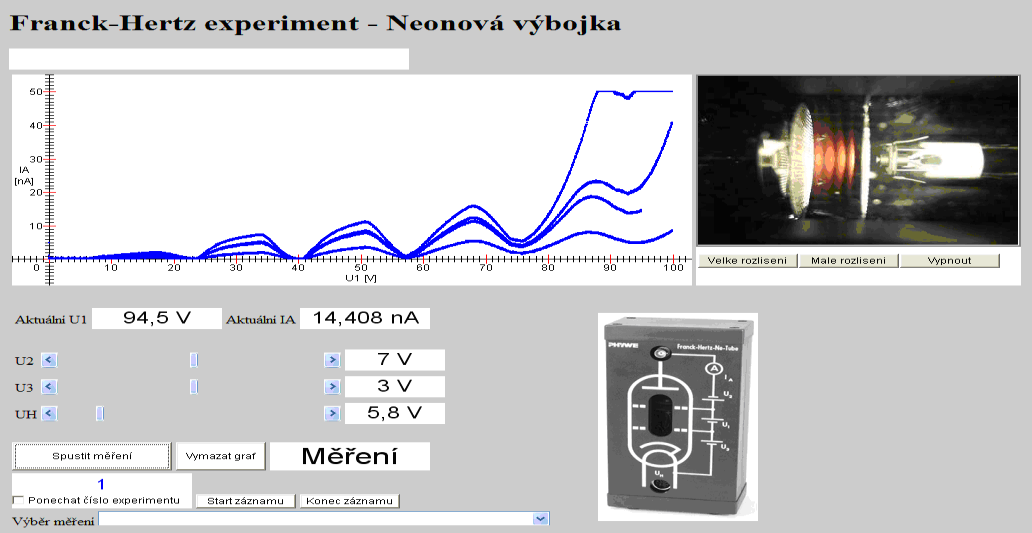 Obr. 4 - Ukázka grafického rozhraní vzdáleného měření s Franck-Hertz experimentem na aparatuře Phywe (http://194.160.213.