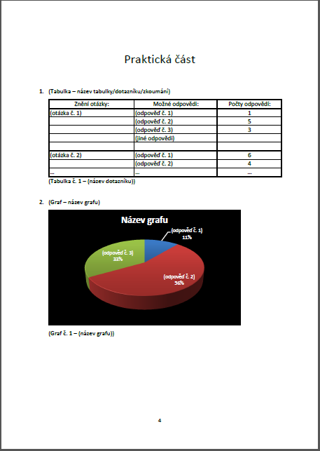 Praktická část V praktické části můžete nalézt spoustu tabulek, grafů a různých textů, které nějakým způsobem vyhodnocují výsledky vaší práce.