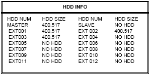 HDD INFO Informace o připojených HDD s údajem o kapacitě v GB.