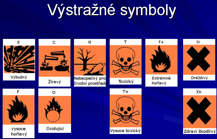 96 Rychlé informace Obrázek 9.