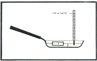 SMAŽENÍ Je tepelná technologická úprava, kdy potravina měkne pomocí vysoce rozpáleného tuku o teplotě 160 180 ºC.