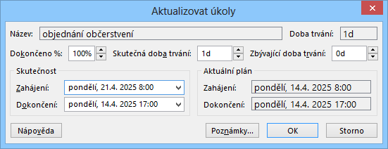 7 Sledování průběhu 140 BCWS úměrná část nákladů směrného plánu dle stavu, tj. podle uplynulé doby trvání BCWS má hodnotu 0 Kč, neboť dle původního směrného plánu měl být úkol 1.