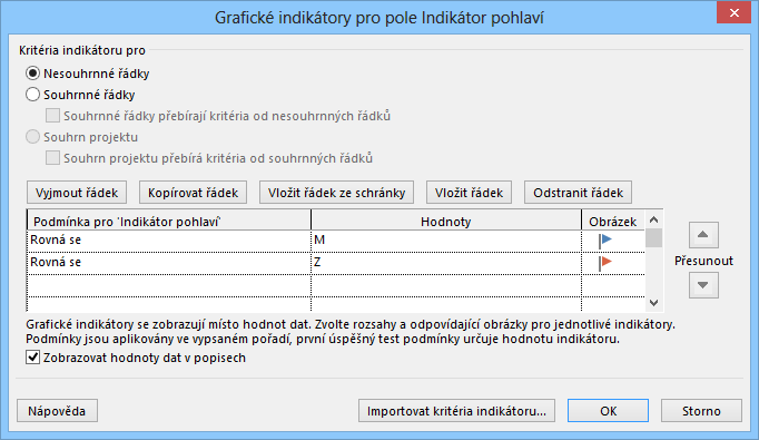 11 Nástroje 212 Grafický indikátor V samostatném dialogovém okně jsme upozornění, že vložením vzorce budou přepsány hodnoty ve sloupci Indikátor pohlaví. Klikneme do tlačítka OK.