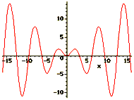 vanými uncemi a procedurami. Maplovsé unce porývají různorodé části matematiy, např.