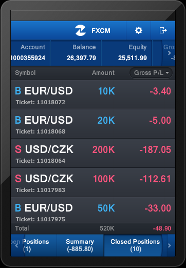 Closed Positions (Zavřené pozice) Okno Closed Positions obsahuje informace o