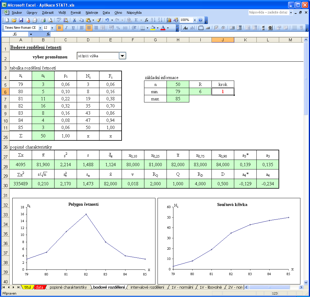 60 PREPRINT O. Kříž, J. Neubauer, M. Sedlačík Obr. 2.15 Aplikace STAT1 bodové rozdělení četností List s názvem intervalové rozdělení slouží ke zpracování dat pomocí intervalového rozdělení četností.