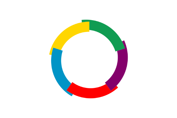 Mezinárodní organizace Frankofonie (La Francophonie) Svým způsobem navazuje na Francouzské impérium (do 1946), Francouzskou unii (1946-1958) a Francouzské společenství (od roku 1958-61, formálně