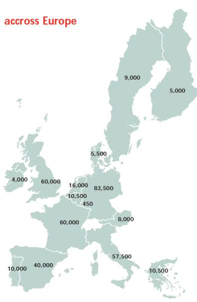 000 death/year 1st cause of death across developed countries