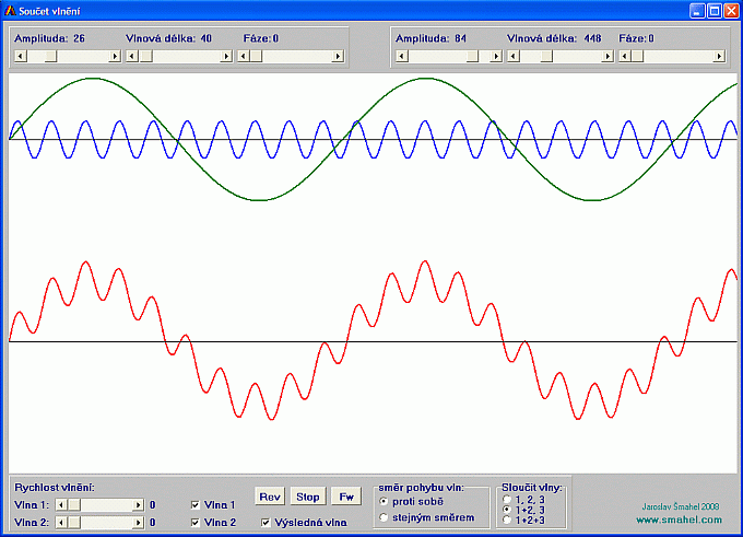 Program vlny1 Program Vlny1 zobrazuje sčítání dvou vln v nejrůznějších situacích.