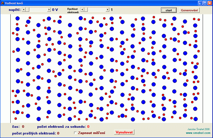 Program vodivost Program slouží k demonstraci pohybu volných elektronů (červené kuličky) v atomové mřížce (modré kuličky). Zároveň je přizpůsoben k výkladu podstaty veličiny napětí a proud.