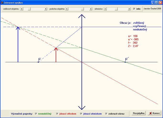 Program Optika Zobrazení čočkou Slouží pro demonstraci geometrické konstrukce tří význačných paprsků na spojné a rozptylné čočce.