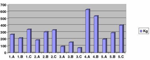 5. Přebarvené brunetky na blond. Svatka a Lucka BYLO NEBYLO 16.5. V SÍDLE OLOMOUCKÉHO KRAJSKÉHO ÚŘADU BYL ALFONZ VYHLÁŠEN 2. NEJLEPŠÍM ČASOPISEM V OLOMOUCKÉM KRAJI V KATEGORII ZÁKLADNÍCH ŠKOL!