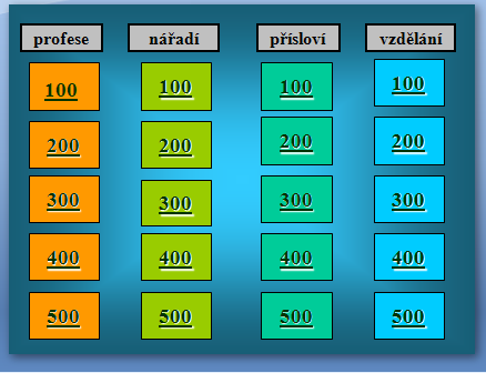 4.5. Metodický list č.