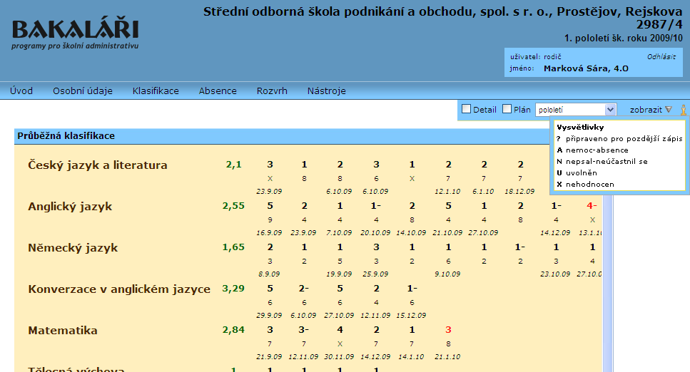 Klasifikace - obsahuje následující odkazy: průběžná klasifikace (za dané pololetí) - lze volit různá zobrazení (stručný přehled s kontrolním průměrem, detailní rozpis vč.