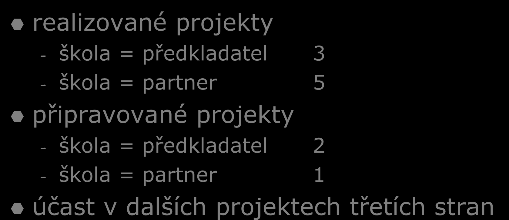 Projektová činnost projekty ze strukturálních fondů realizované projekty - škola = předkladatel 3 - škola =