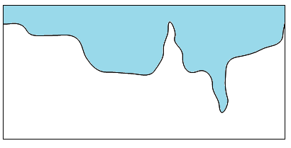 záliv = ostrov = souostroví = poloostrov = Dno oceánu části dna oceánu: 1. 2. 3. 4. 5.