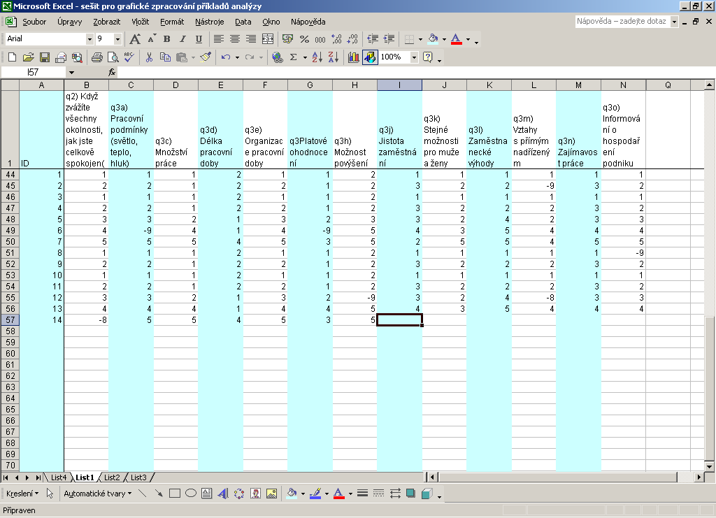 Příloha 3: Zpracování dotazníku v MS Excel V této kapitole se zaměříme na zpracování dat v MS Excel, neboť se jedná o nejrozšířenější kancelářský program.