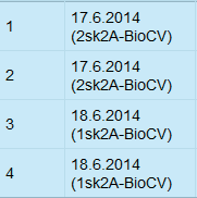 Ukázka základní podoby formuláře třídní knihy u třídy organizované podle předmětů.