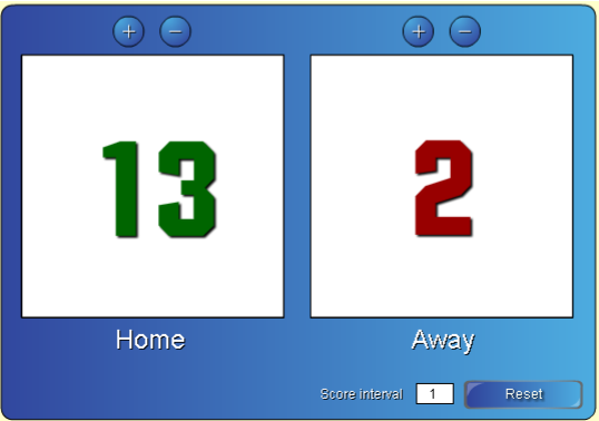 Obrázek 12: Score Board - prvek Smart Boardu 3. Závěr Cíl závěrečné práce ICT na 1. stupni ve 4. a 5. ročníku byl naplněn. Práce je velmi obsáhlá.