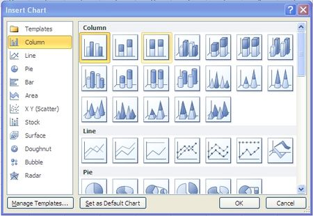 21. Grafy Typy grafů v Excelu 2010 V aplikaci Excel 2010 máme k dispozici řadu různých typů grafů, které můžeme použít k prezentaci dat.