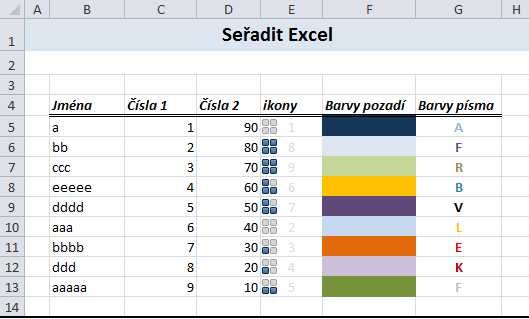 Zdrojová tabulka Pro praktickou ukázku, jak funkce seřadit v Excelu funguje, doporučuji vytvořit (nebo stáhnout viz dále) následující tabulku. Na této tabulce ukáži jednotlivé možnosti řazení.