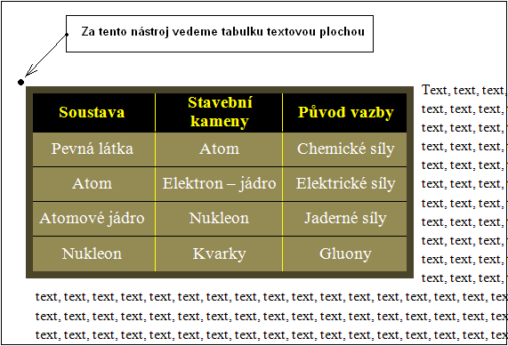 Obr. 62 V dalším oddíle této kapitoly si předvedeme tabulku, v níž je nutno provést výpočet.