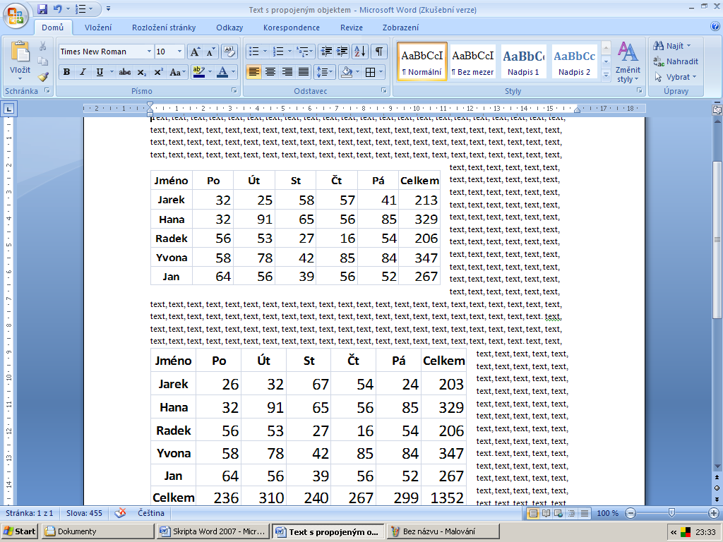 Nyní provedeme změnu souboru přímo v prostředí MS-Excel Obr. 74 Z obrázku je patrná změna dat v prvním řádku, který zapříčiní změnu dvou parametrů a to v součtu prvního řádku i v celkovém součtu.