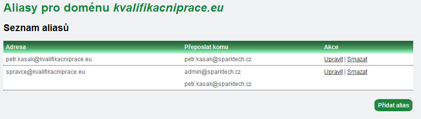 Mailhosting (přehled) Strana mailhosting (přehled), podobně jako ekvivalentní strana u webhostingu, obsahuje především základní informace o využívaném mailhostingovém programu (programech).