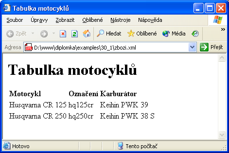 5. Porovnávání Příklad 5 <?xml version="1.0" encoding="windows-1250"?> <xsl:stylesheet version="1.0" xmlns:xsl="http://www.w3.