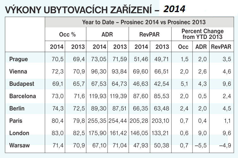 ročník Hodiny Země se koná 28. 3. 2015 od 20.30 do 21.30 místního času. Loni se k nám přidalo přes 80 členů z našich řad, letos nás snad bude ještě více. Kromě letáku v el.