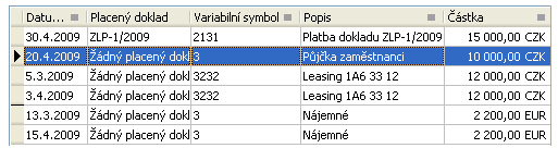 - 83 - Lgistika, sklady, fakturace a distribuce v IS TEST: 1. Zkntrlujeme si vytvřené pžadavky.