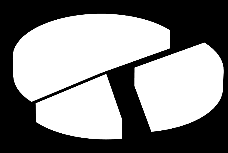 CentriMag LEVITRONIX IKEM 2006-8/2013 80 pacientů v