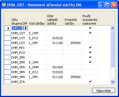 Add-on modul Rozšířené