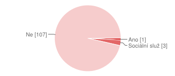 Souhlasil/a byste s výstavbou bydlení pro seniory v naší obci? Využil/a byste teď aktuálně bydlení v zařízení pro seniory v naší obci? Jste uživatelem některé ze sociálních služeb?
