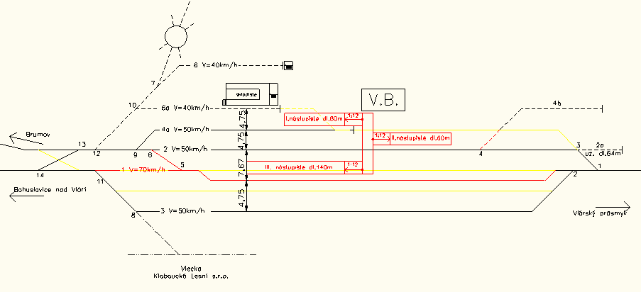 4.5. Popis varianty IV Tato poslední varianta se významně odlišuje od ostatních zřízením tří jednostranných nástupišť. I. a II. nástupiště jsou vnějšího typu délky 60 m. III.