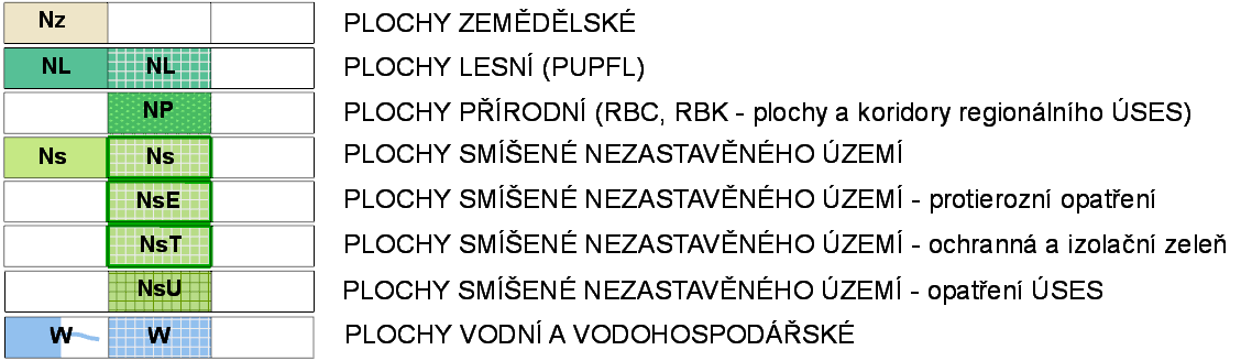 46 ÚZEMNÍ PLÁN ZVĚRKOVICE Návrh a vymezení ploch bydlení obytná funkce je dominantní - v rodinných domech, resp. bytových nízkopodlažních domech.