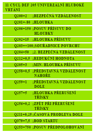 Představná vzdálenost dole Q259 (inkrementálně) bezpečná vzdálenost při polohování rychloposuvem, když TNC po vytažení nástroje z díry opět jede na aktuální hloubku přísuvuhodnota při posledním